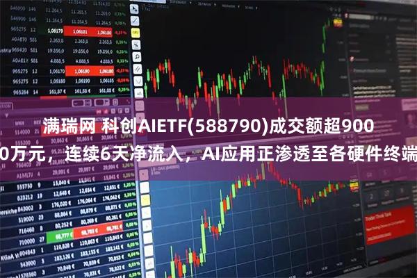 满瑞网 科创AIETF(588790)成交额超9000万元，连续6天净流入，AI应用正渗透至各硬件终端