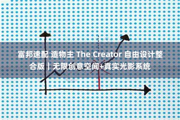 富邦速配 造物主 The Creator 自由设计整合版｜无限创意空间+真实光影系统